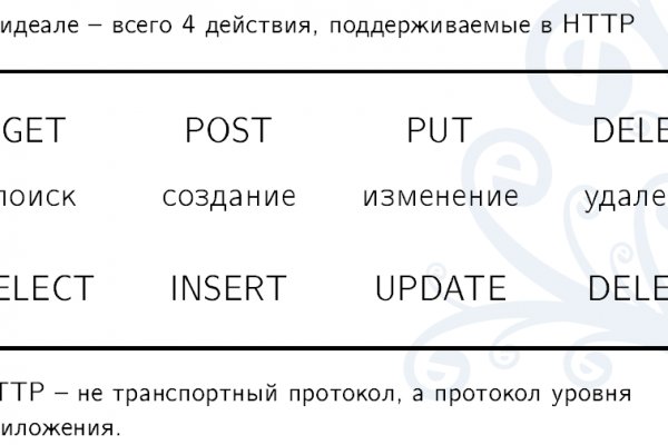 Реальные ссылки кракен
