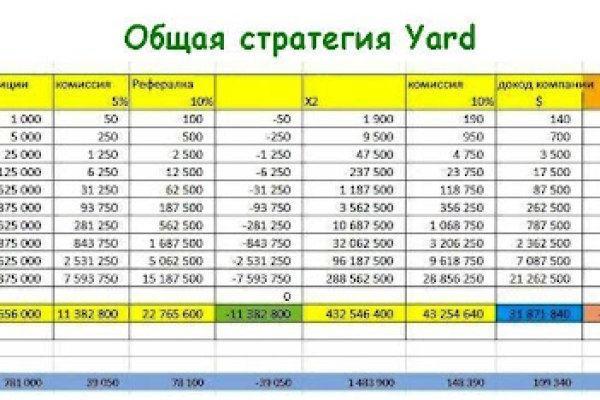 Как вывести деньги с кракена