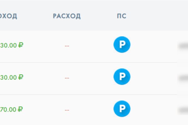 Кракен супернет тор