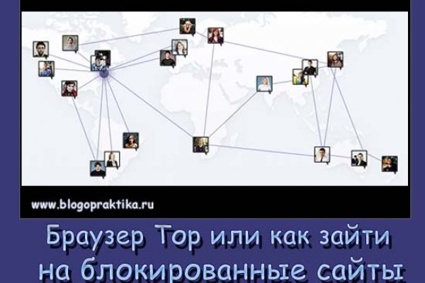 Ссылки на кракен зеркала