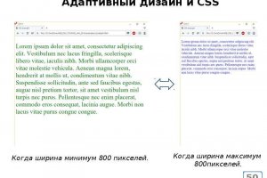 Сайты по продаже наркотиков